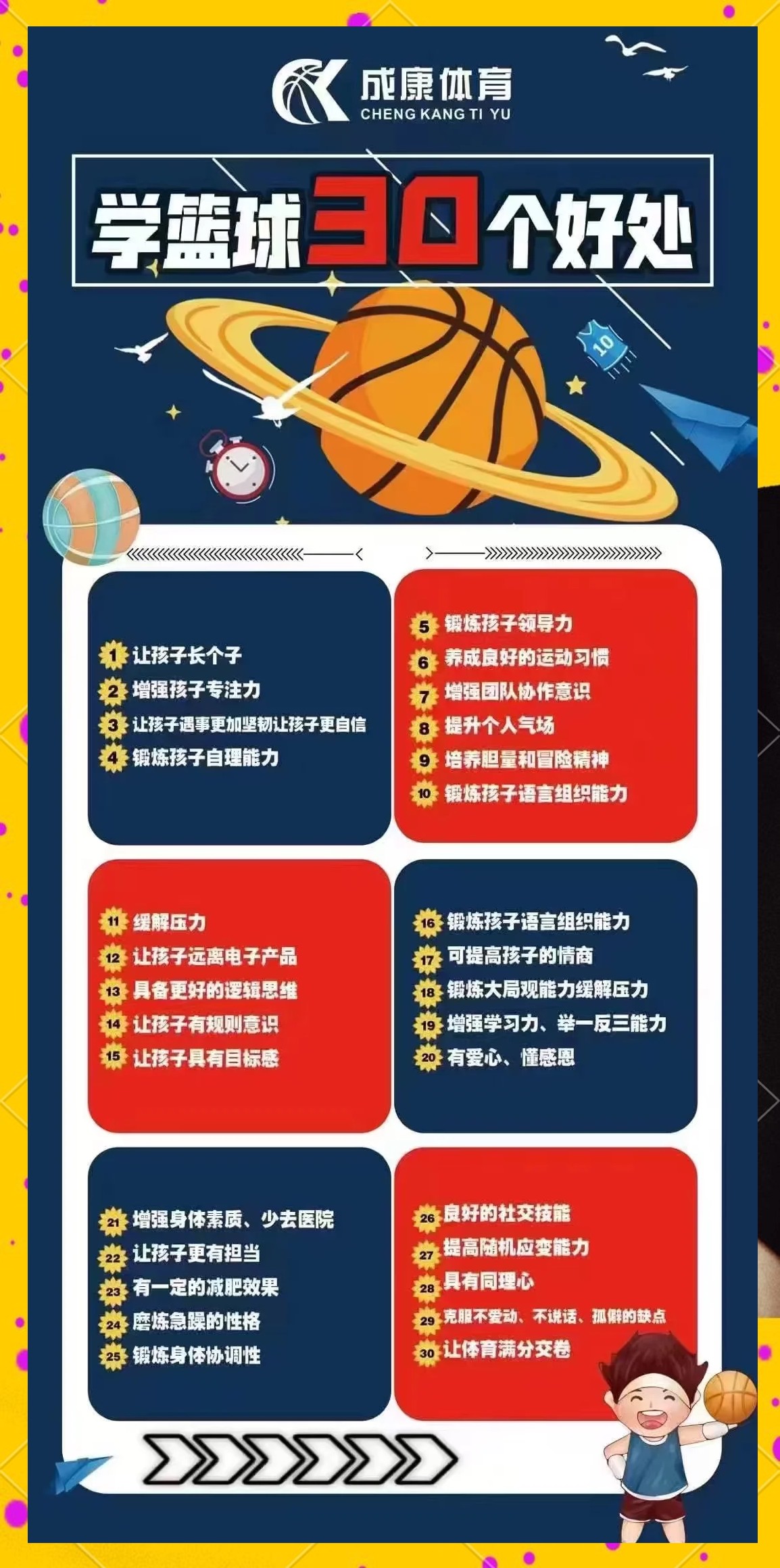 为什么可靠的篮球技术指导对初学者很重要？_0