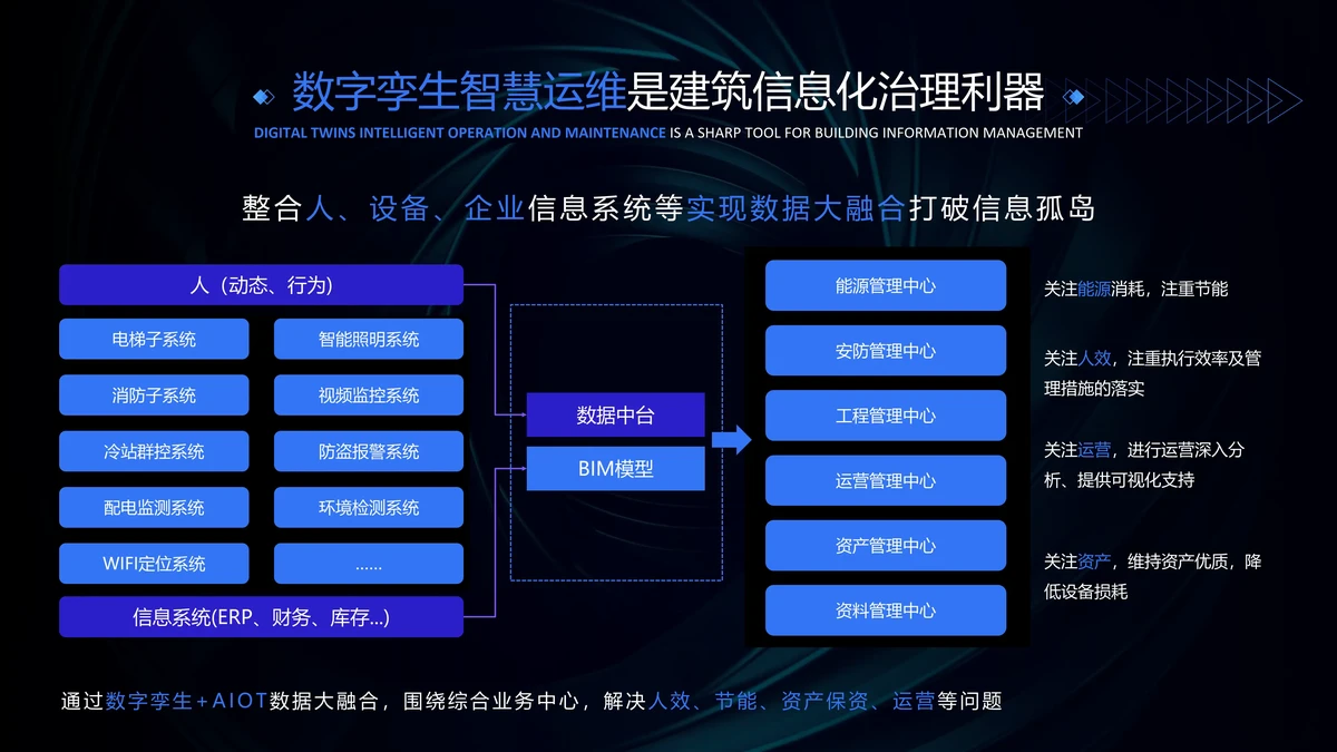 如何使用智能健身设备进行篮球专项训练_1