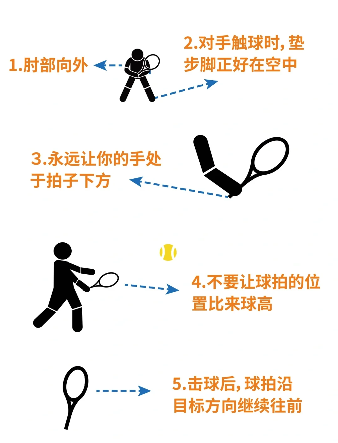为什么封闭训练是提高篮球水平的有效途径_0
