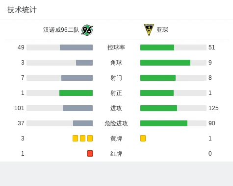 如何制定智能篮球训练计划_2
